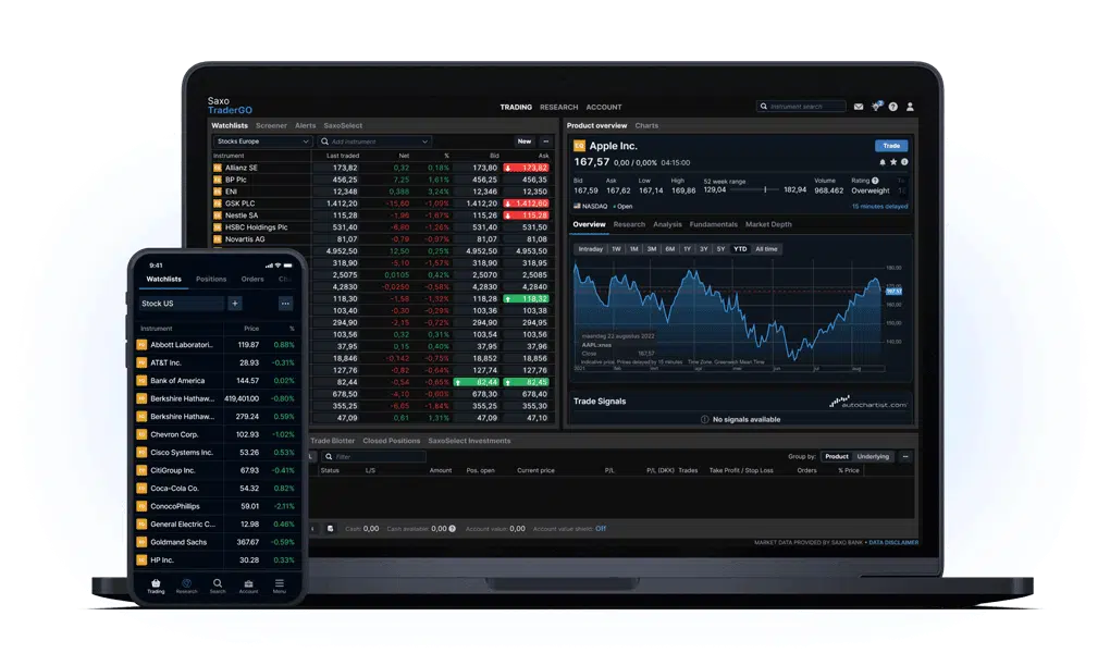 brokers-nederland-vergelijken-online
