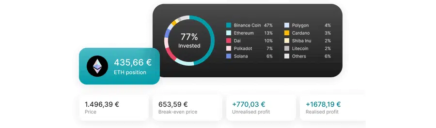 Aanbod van cryptomunten: wat kun je kopen? Aanbod van cryptomunten: wat kun je kopen?
