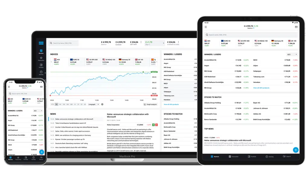 Handelsplatform DEGIRO Handelsplatform DEGIRO