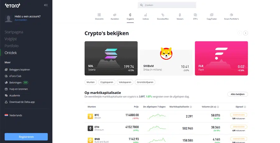 eToro Crypto-aanbod eToro Crypto-aanbod