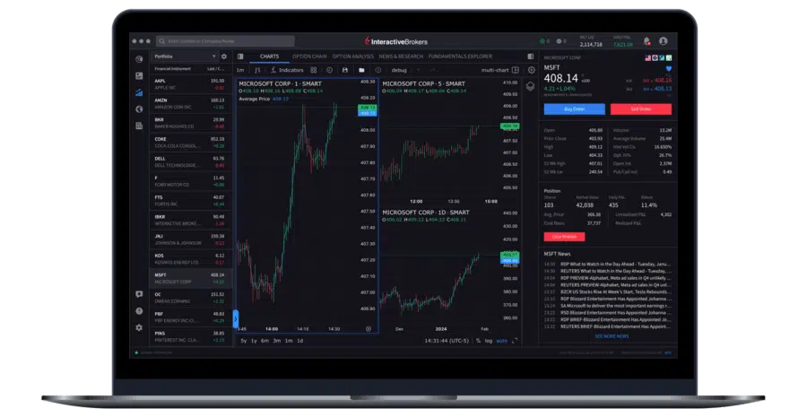 Interactive Brokers (IBKR): beste beleggingsplatform voor professionals Interactive Brokers (IBKR): beste beleggingsplatform voor professionals