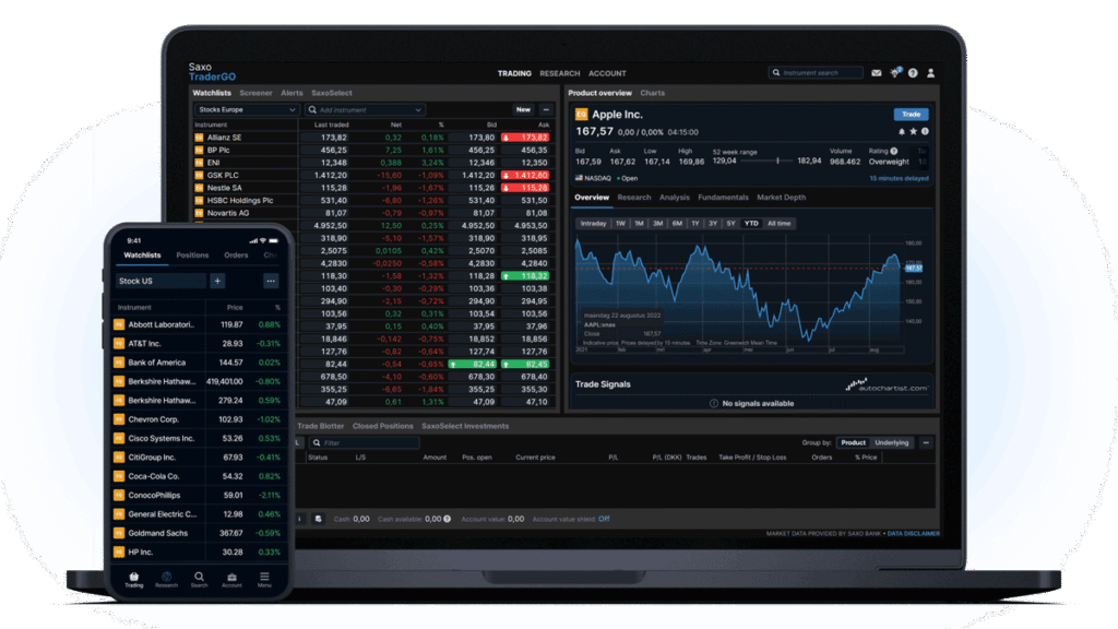 Saxo Bank app en beleggingsplatform Saxo Bank app en beleggingsplatform