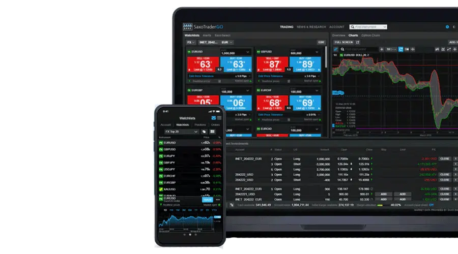 SaxoTraderGO: voor actieve beleggers SaxoTraderGO: voor actieve beleggers