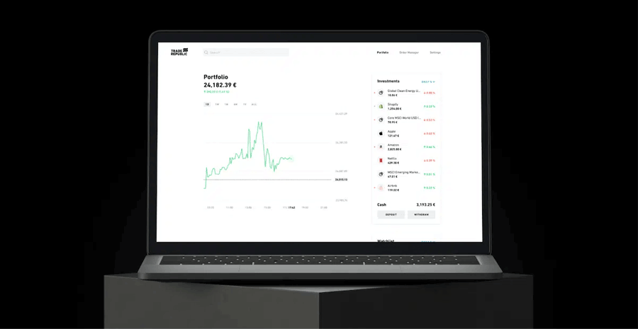 Trade Republic: De beste sparen & beleggen app Trade Republic: De beste sparen & beleggen app