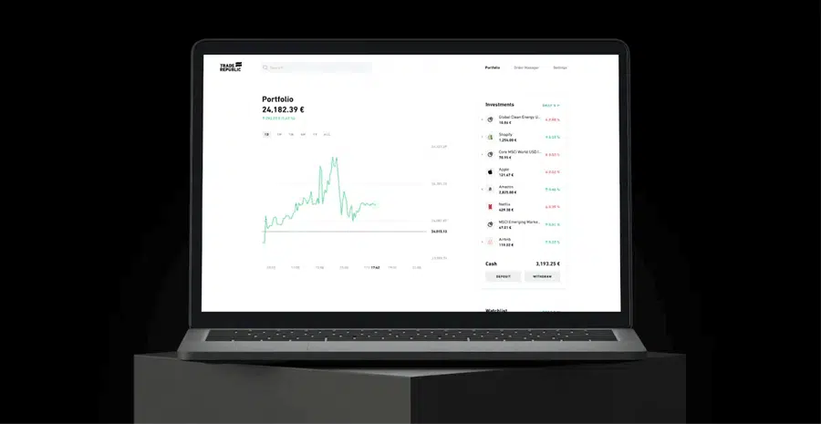 Trade Republic: De beste sparen & beleggen app Trade Republic: De beste sparen & beleggen app