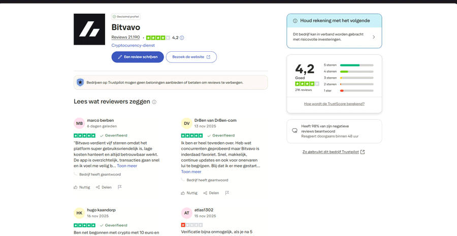 Bitvavo reviews en klantervaringen - doorgaans positief Bitvavo reviews en klantervaringen - doorgaans positief