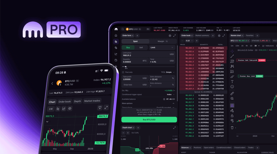 Kraken Pro (geavanceerd handelen) Kraken Pro (geavanceerd handelen)