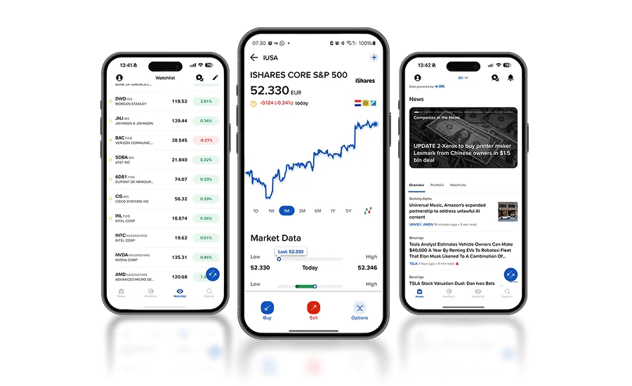 Mexem mobiel beleggen Mexem mobiel beleggen