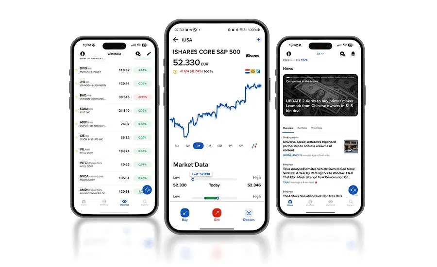 Mexem mobiel beleggen Mexem mobiel beleggen