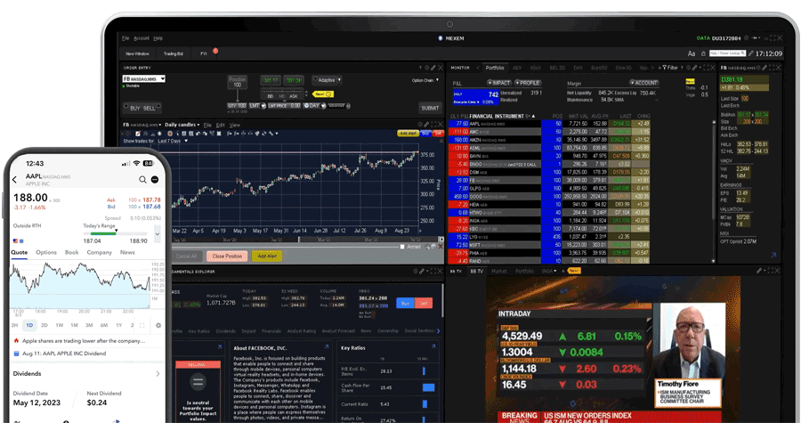 Mexem Trader Workstation - een paradijs voor de ervaren belegger Mexem Trader Workstation - een paradijs voor de ervaren belegger