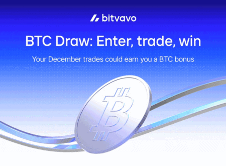 Bitvavo BTC Draw December 2025 - win een deel van 1 Bitcoin