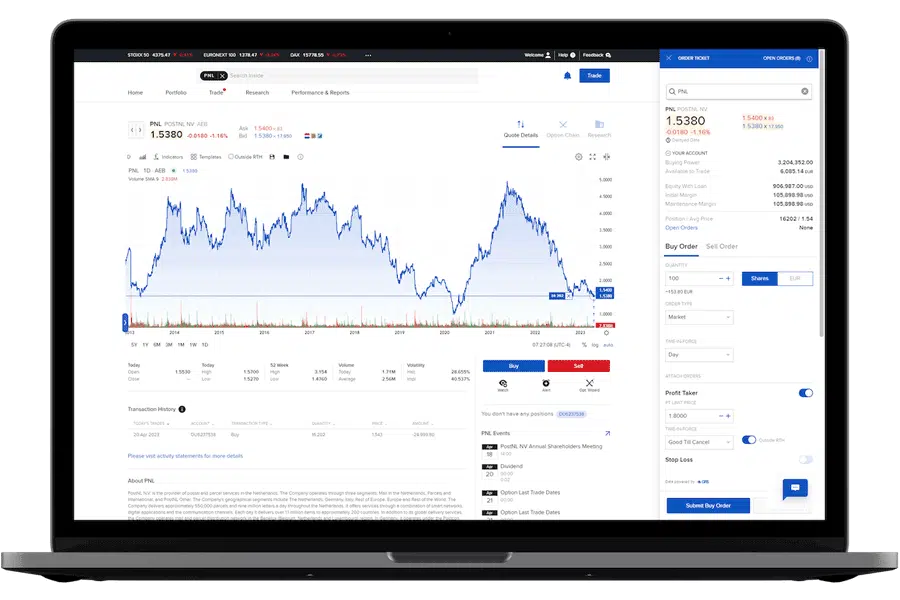 Het handelsplatform: een Ferrari onder de motorkap Het handelsplatform: een Ferrari onder de motorkap