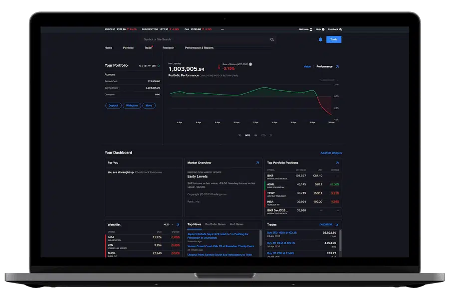 Easybroker review - geweldige service broker met focus op zakelijk beleggen Easybroker review - geweldige service broker met focus op zakelijk beleggen