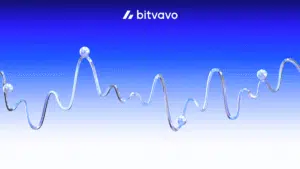 bitvavo-short-selling-opties