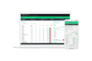 lynx-beleggen-review