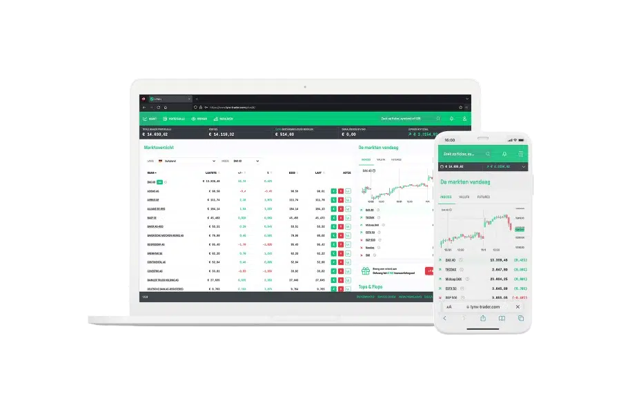 lynx-beleggen-review