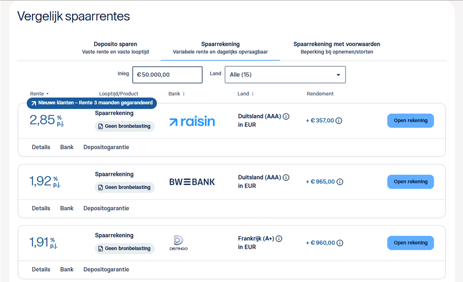Vergelijk spaarrentes via Raisin Vergelijk spaarrentes via Raisin