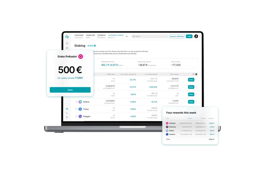 Wat is staking eigenlijk?